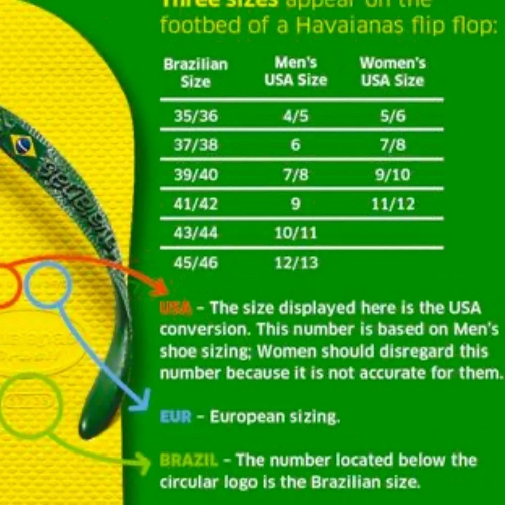 Havaianas Men's Graphite Gray Flip Flops size 8 made in Brazil